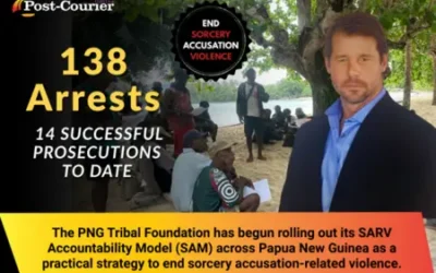 SARV Accountability Model Bringing Real Change